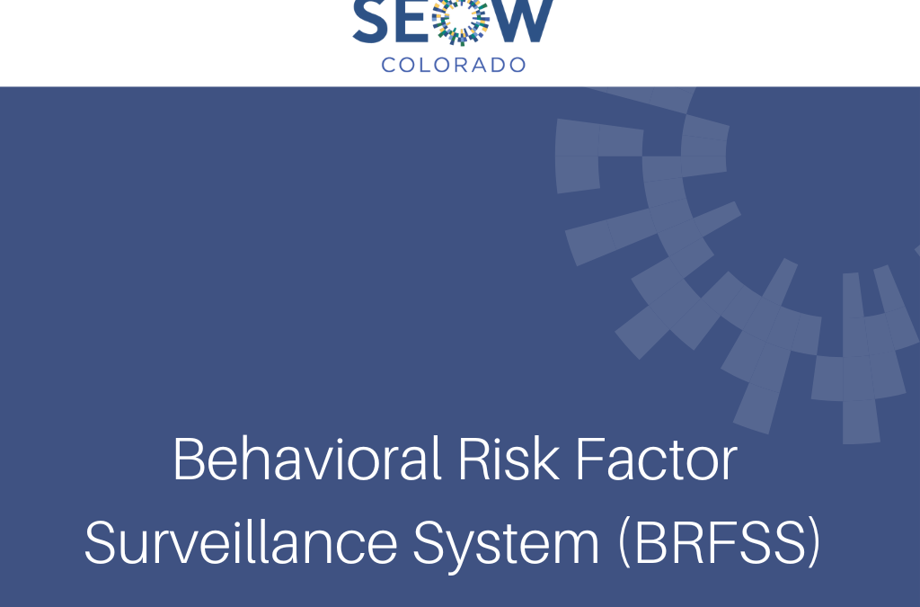 Behavioral Risk Factor Surveillance System (BRFSS)